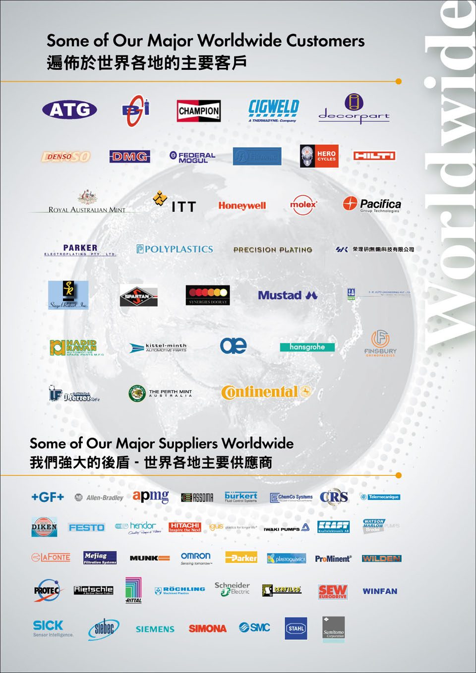 PSTS SF Catalogues