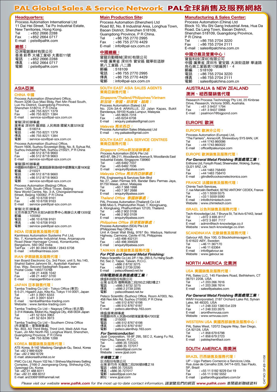 PSTS SF Catalogues