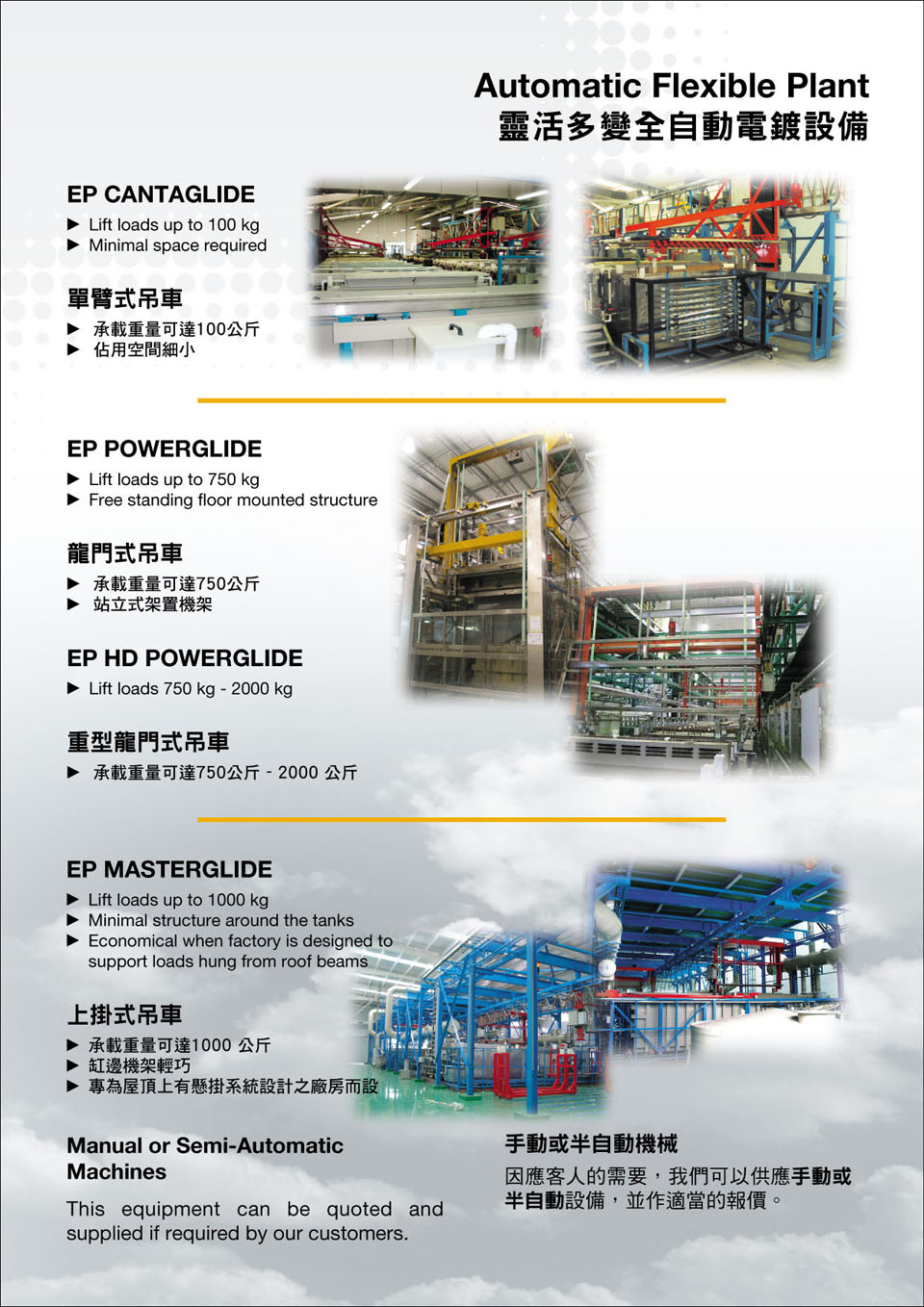 PSTS SF Catalogues